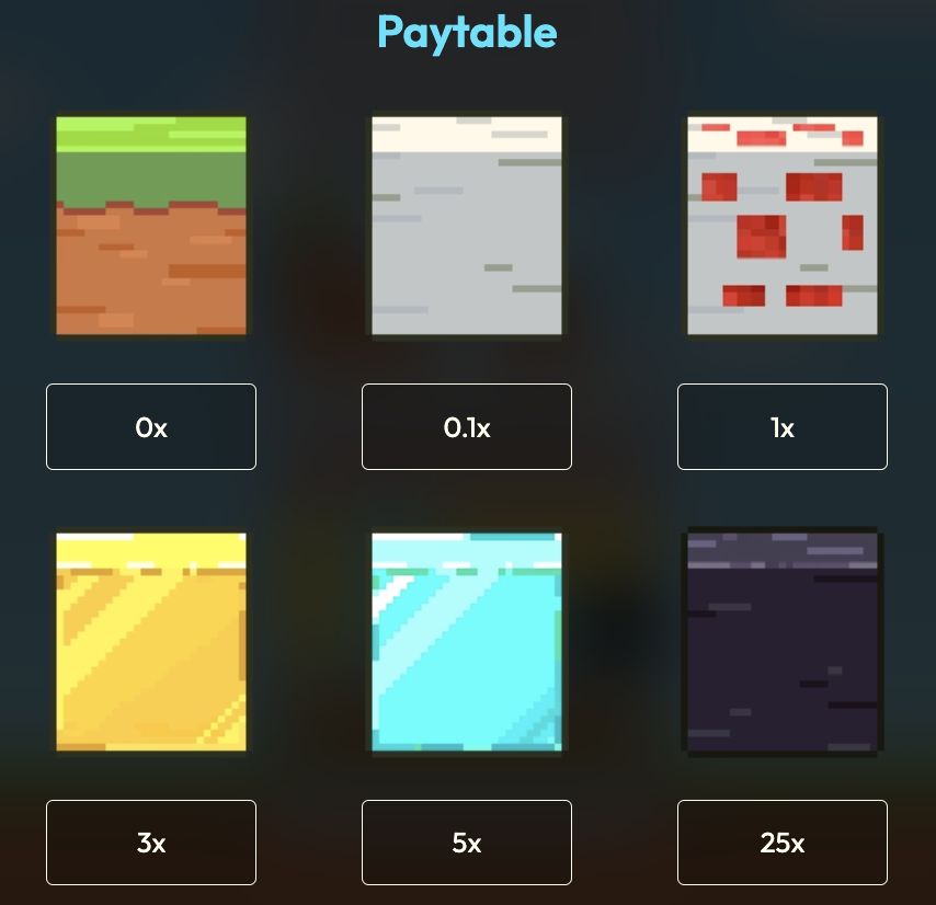 Интерфейс Игры Minedrop